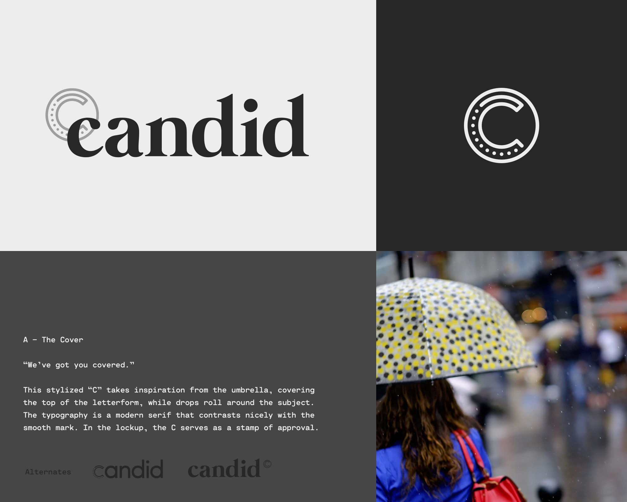 Candid logo presentation