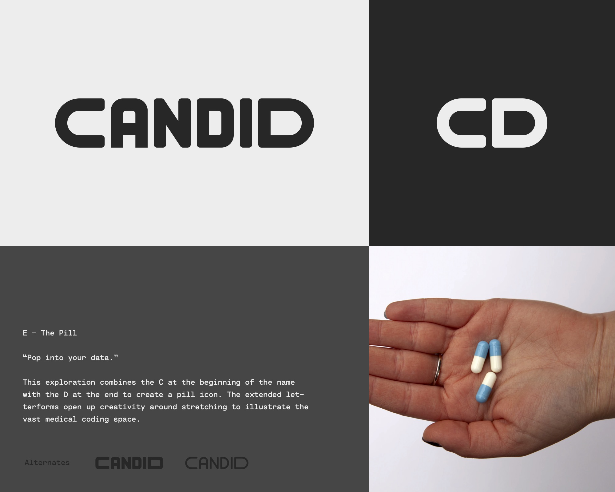 Candid logo presentation