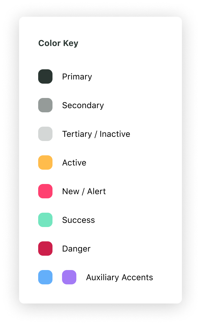 Jam color