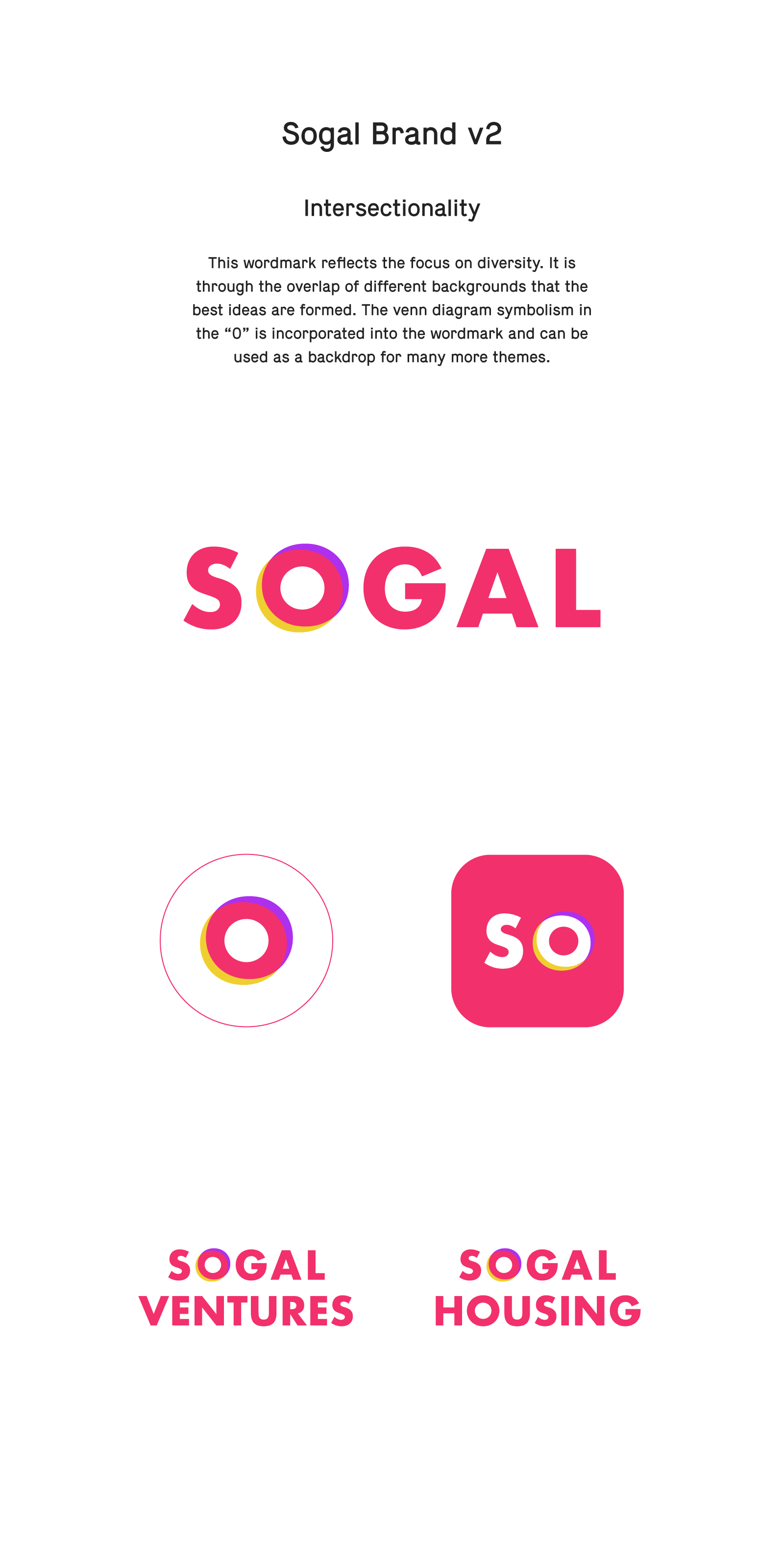 SoGal brand brief